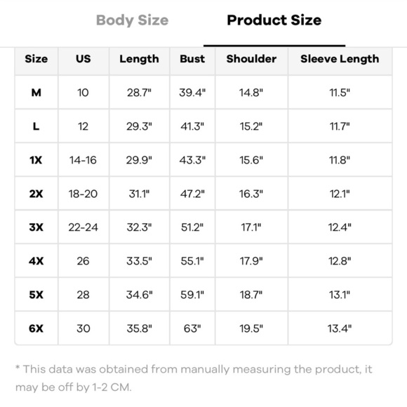 BloomChic Plus SIze 2XL Crochet Lace Mesh Cut Out Ruffle Sleeve Knit Top us18-20 - Picture 7 of 7